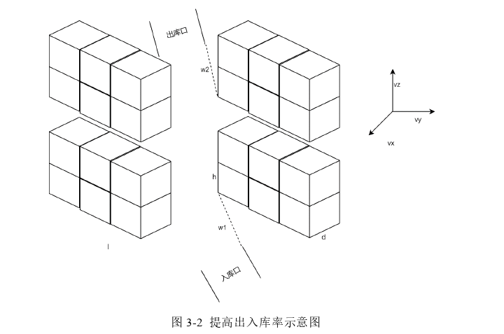 工程管理论文参考