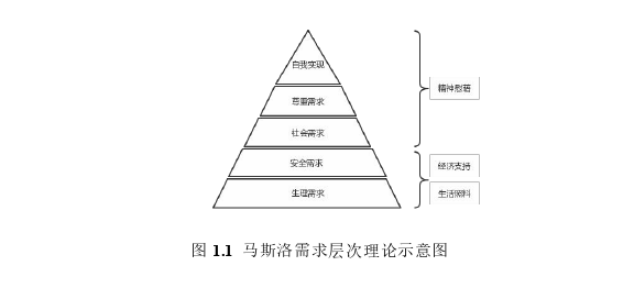 农业论文怎么写