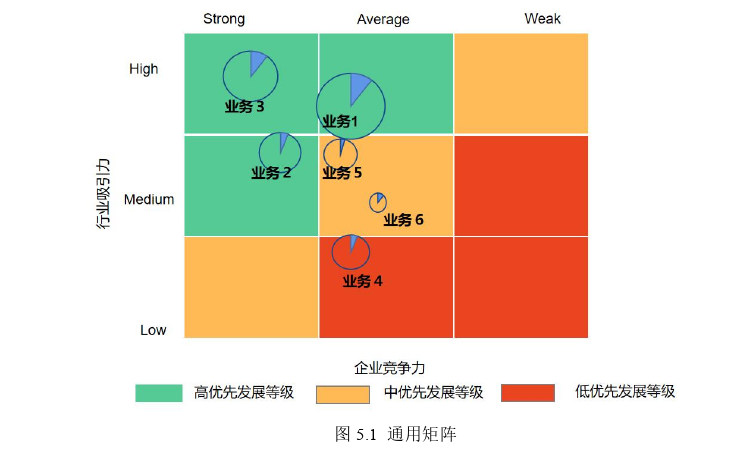 人力资源管理论文参考