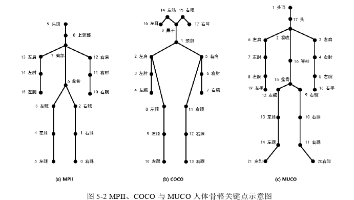 计算机论文范文参考