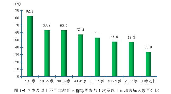 计算机论文范文怎么写