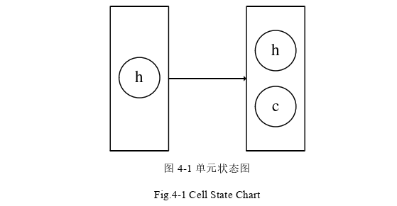 计算机软件论文参考