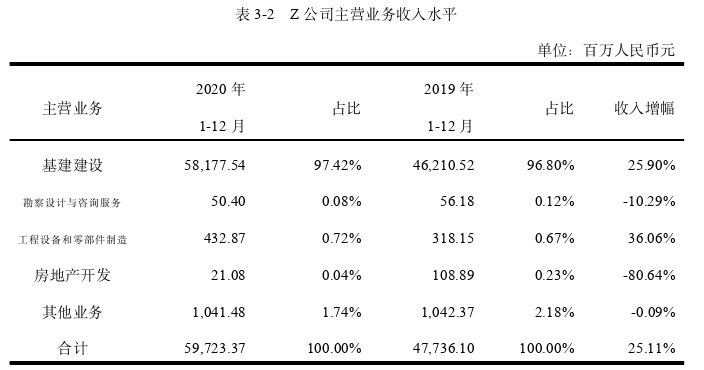 审计论文怎么写