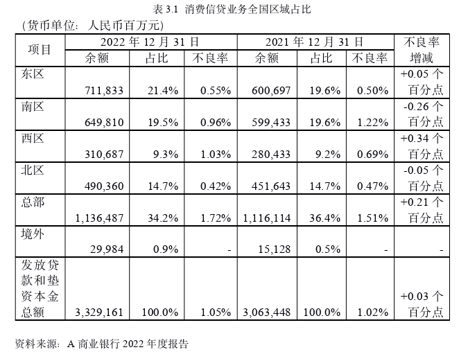 风险管理论文怎么写