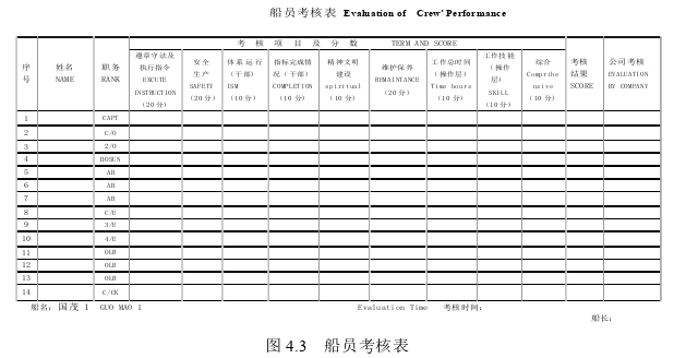 人力资源管理论文参考