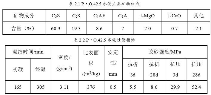 土木工程论文怎么写