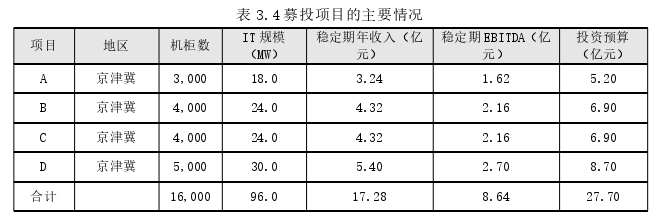 管理论文参考