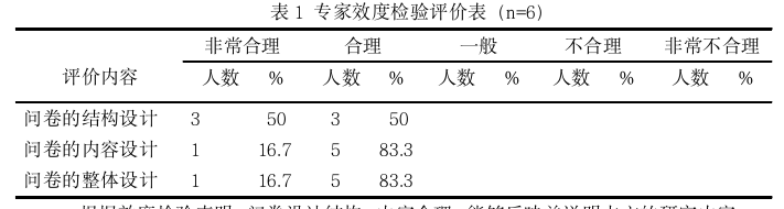 社会学论文怎么写