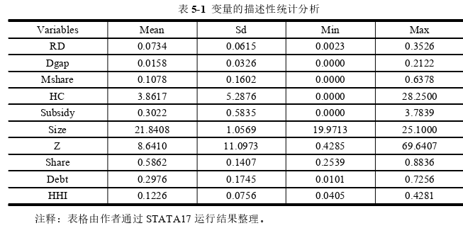 企业管理论文参考