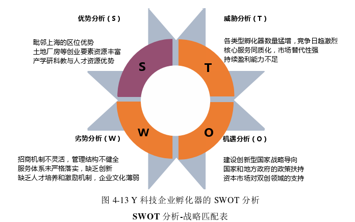 运营管理论文参考