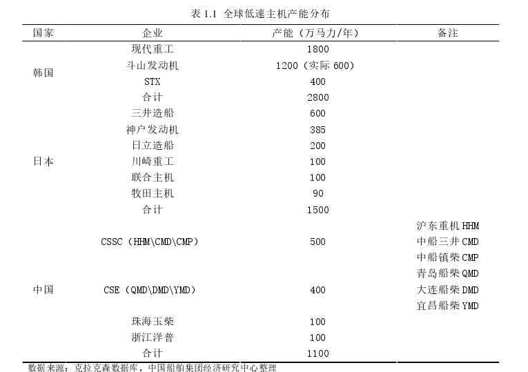 战略管理论文怎么写