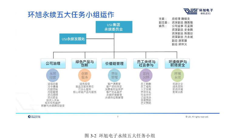 会计论文参考