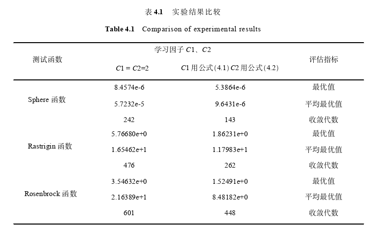 计算机论文范文参考