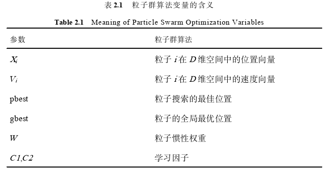 计算机论文范文怎么写