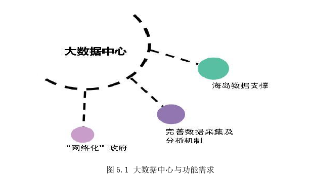 旅游管理论文参考