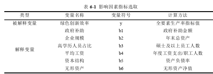 工商管理论文参考