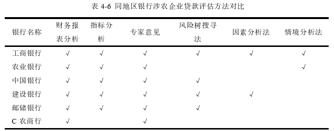 风险管理论文参考