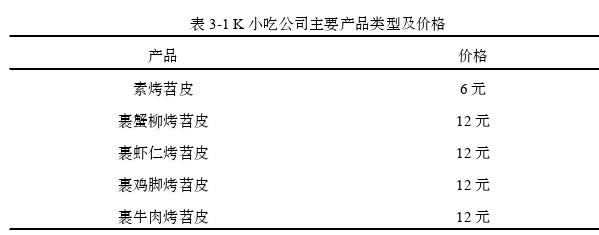 管理论文参考