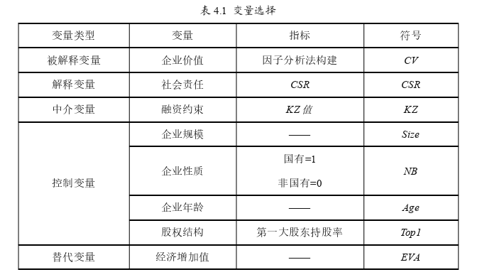 企业管理论文参考