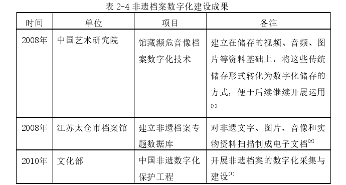 行政管理论文参考