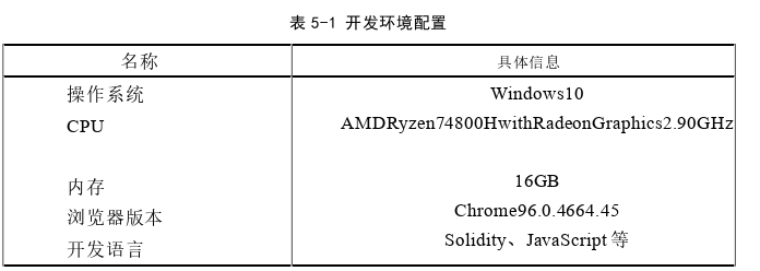 项目管理论文参考