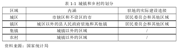 社会学论文怎么写