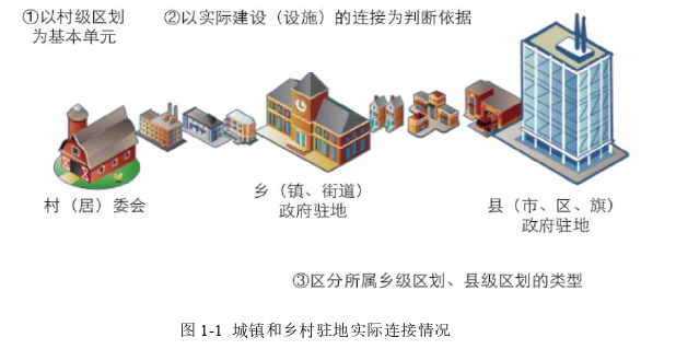 社会学论文参考