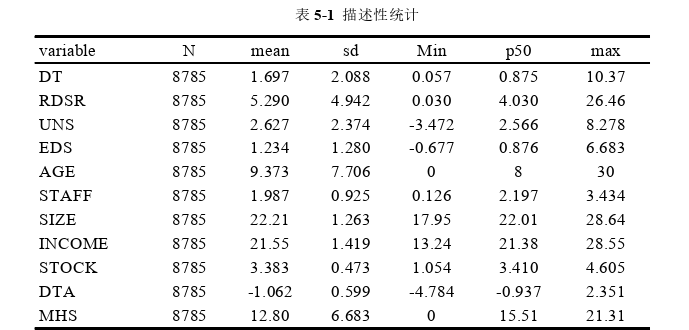 企业管理论文参考