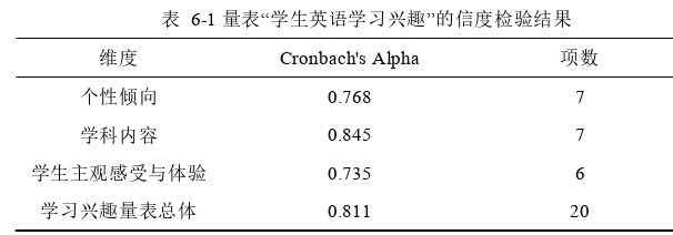 教育教学论文参考