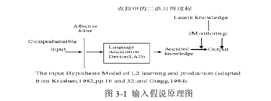 教育教学论文怎么写