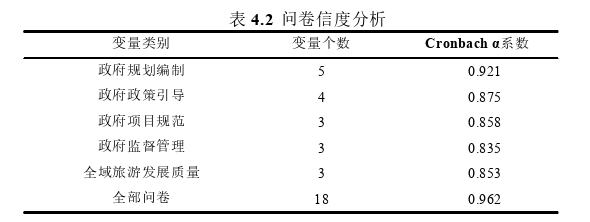 管理论文参考