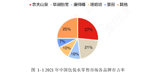 品牌管理论文怎么写