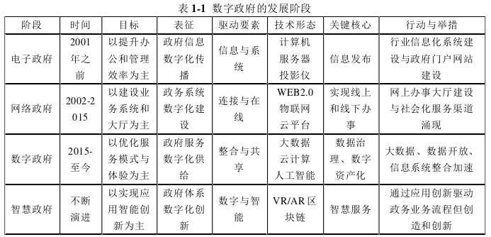 战略管理论文怎么写