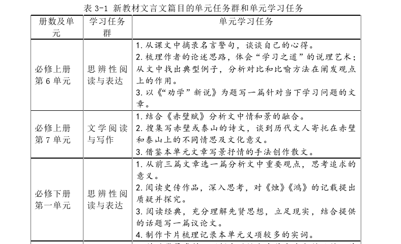 语文教学论文参考