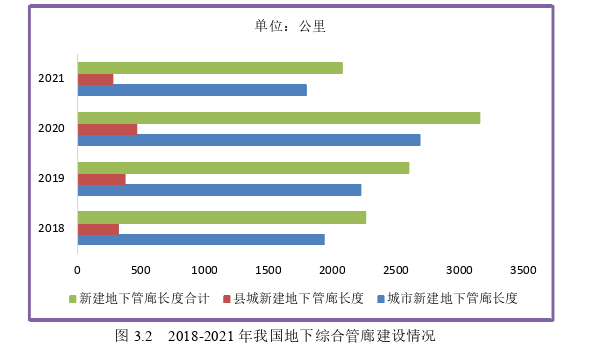 工程项目管理论文怎么写