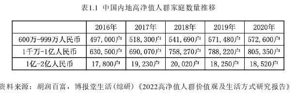 品牌管理论文怎么写