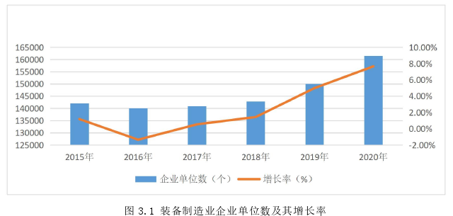 国际贸易论文怎么写