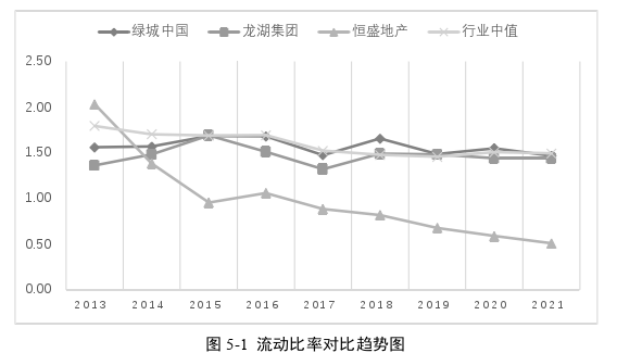 财务管理论文参考