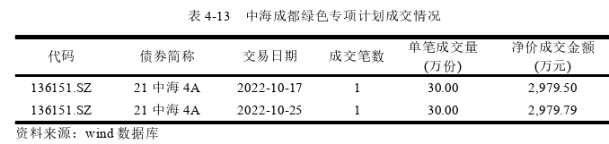 风险管理论文参考