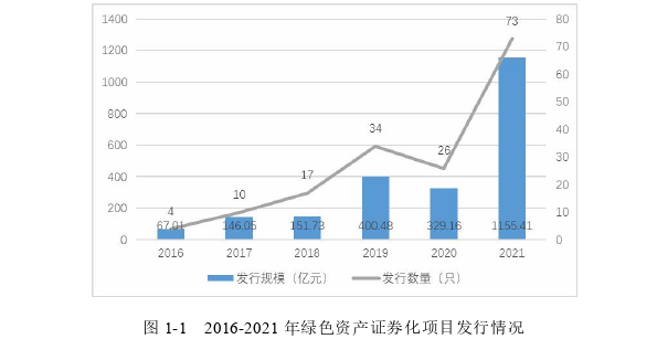 风险管理论文怎么写