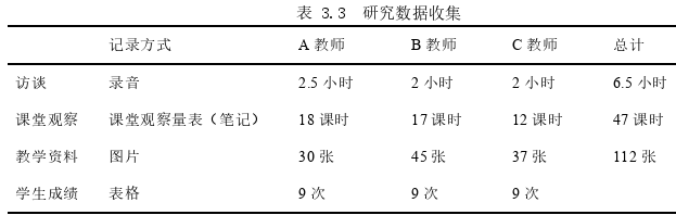 英语教学论文参考