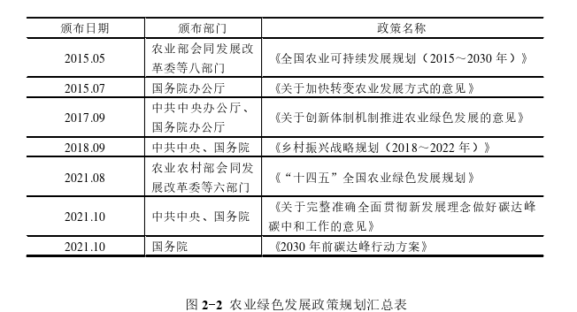 公共管理论文怎么写