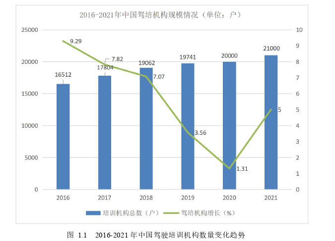 工商管理论文参考