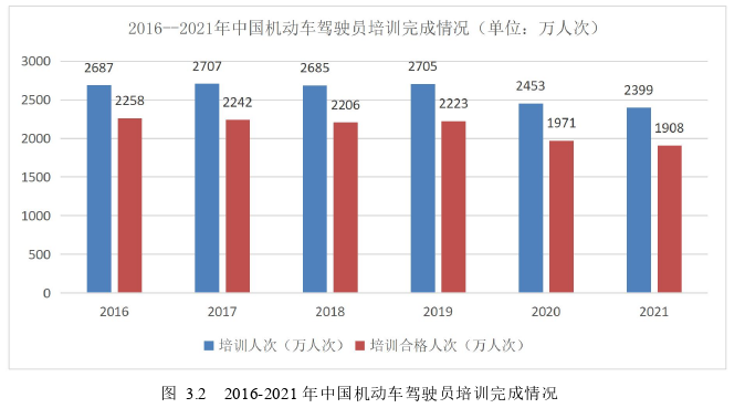 工商管理论文怎么写