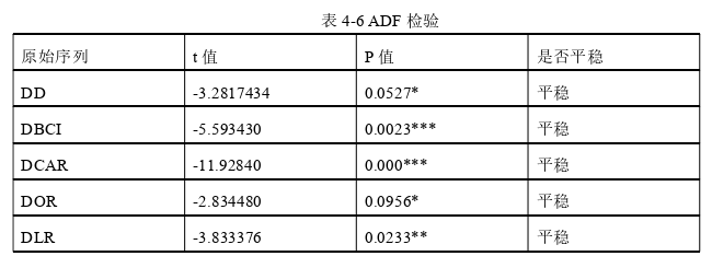 管理论文参考