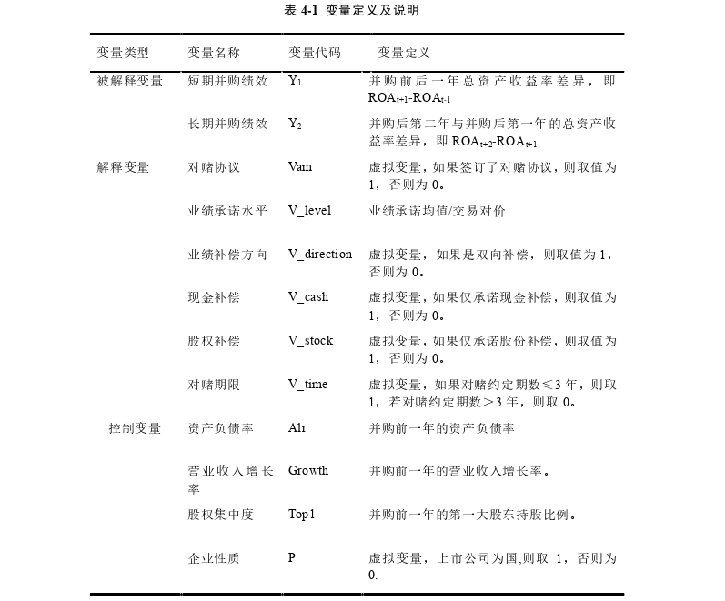 工程项目管理论文参考