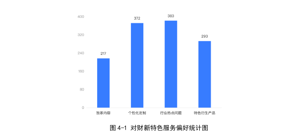 新闻学论文参考