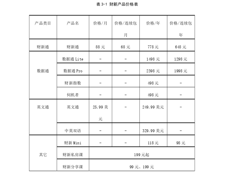 新闻学论文怎么写