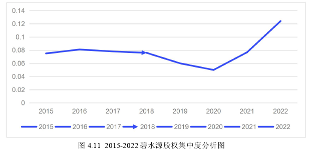 会计论文参考