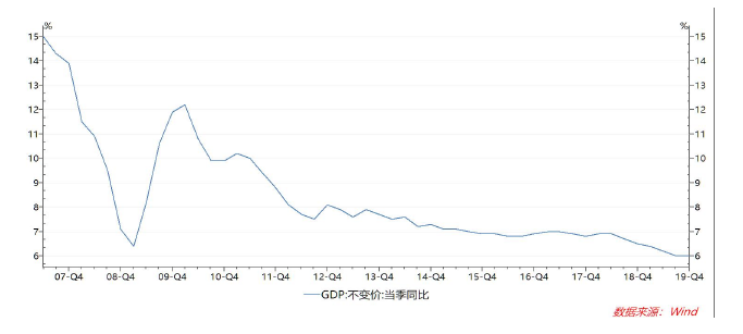 财政论文参考